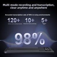 Nuevo Grabador de Voz T8 Directo de Fábrica, para Oficina, Reuniones, Uso Empresarial, Convertidor de Voz a Texto, Lápiz Grabador, Conector USB 5.0, ABS