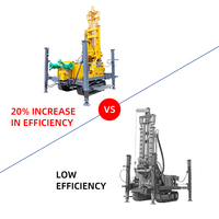 Machine de forage Hengwang, Chine, sur chenilles, diesel, DTH, pour puits d'eau, usine de foreuses portables pour puits d'eau