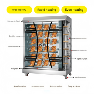 Horno Asador de Pollos Comercial de 8kW, Acero Inoxidable 304, a <span class=keywords><strong>Gas</strong></span> LPG y Eléctrico, con Calefacción por Convección, para Interiores y Exteriores - Product Image 6