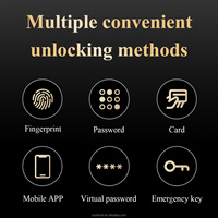 Serrure de porte intelligente biométrique WiFi Tuya, entrée sans clé, mot de passe numérique, carte intelligente, poignée de porte intelligente