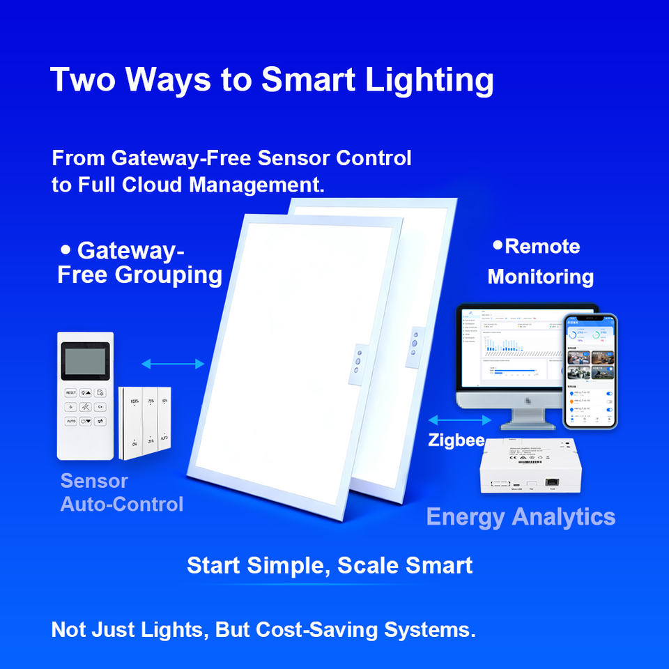 Amelech Gateway Smart LED Commercial Panel Lighting ZigBee 3.0 ...
