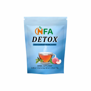 OEM ODM Detox Tea with Sencha Geen Tea Nettle Leaf Dandelion Leaf Supports Regularity Bowel Movement Digestion Burn Fat Detox - Product Image 1