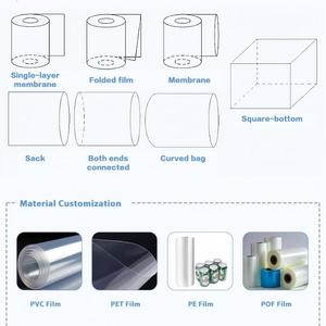 <span class=keywords><strong>Film</strong></span> d'emballage thermorétractable PE haute transparence anti-déchirure, meilleur prix, vente en gros - Product Image 6