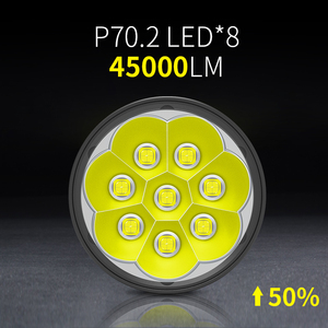 Pk80 dẫn đèn Pin <span class=keywords><strong>45000</strong></span> <span class=keywords><strong>lumens</strong></span> 8pcs P70 hạt công suất cao - Product Image 6