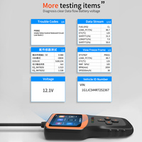 Escáner de Automóviles OBD2 con Pantalla Grande a Color, el Mejor Lector de Códigos de Automóviles OBDII Portátil y Económico, Herramientas de Diagnóstico Automotriz OBD11