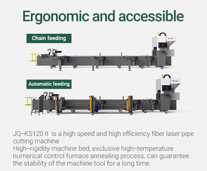 Jqlaser Ống <span class=keywords><strong>laser</strong></span> cắt chế biến 1.5KW 2kw 3KW <span class=keywords><strong>Laser</strong></span> ống máy cắt với Auto loader - Product Image 2