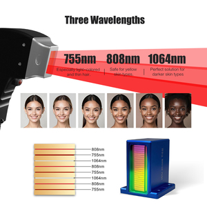 Gelişmiş Lufenbeauty diyot lazer epilasyon makinesi ağrısız Painless nm 808nm 1064nm titanyum lazer epilasyon makinesi - Product Image 4