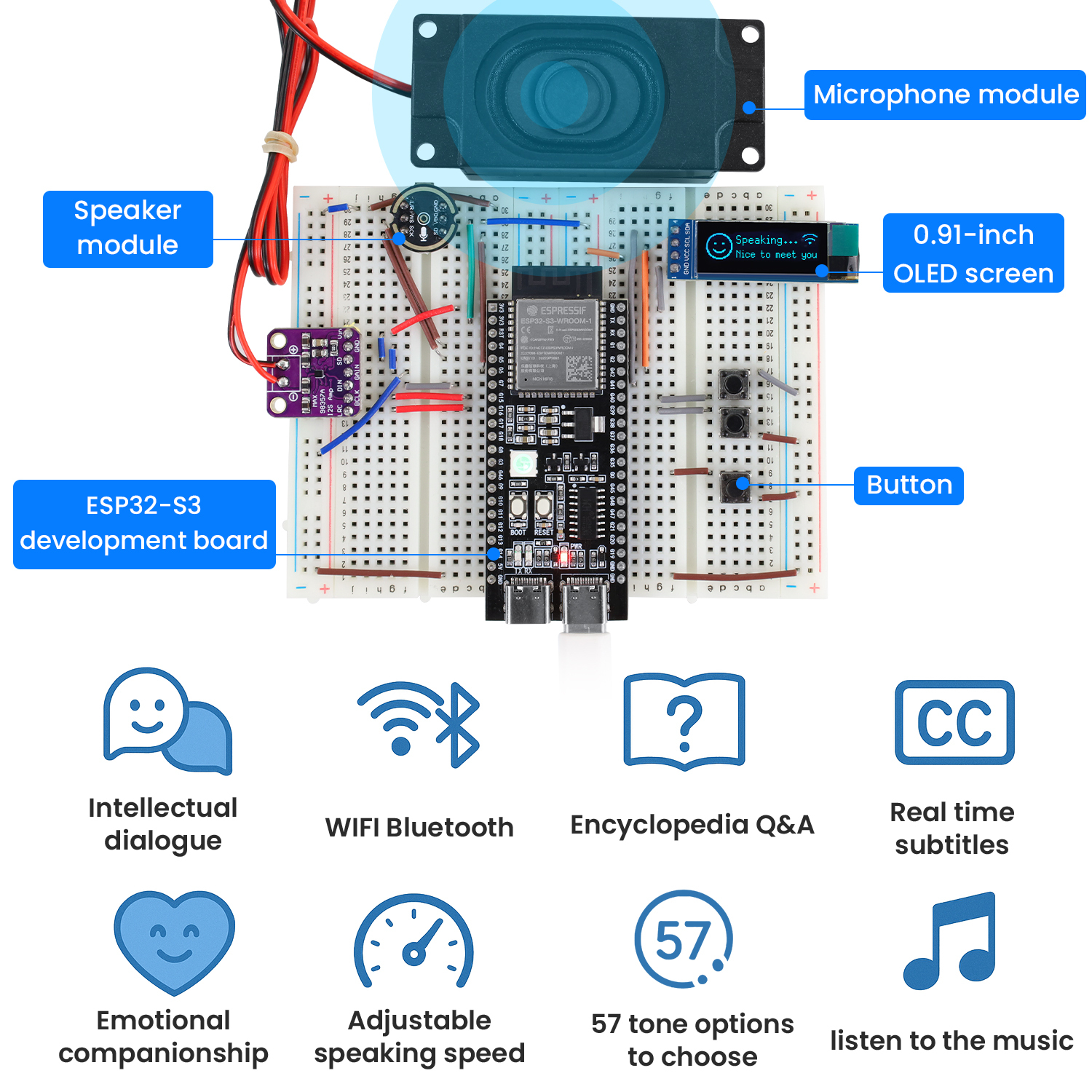 How to Choose the Best ESP32 Development Board with WiFi