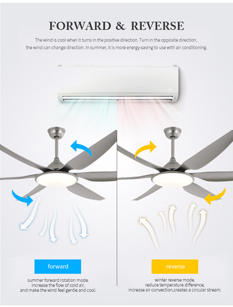 Breezelux black color ABS blades home decorative smart ceiling fan with remote control