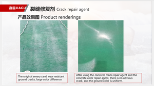 น้ำยาซ่อมรอยร้าวคอนกรีต JIAGU ชนิดเจาะลึก สารอิมัลชั่นโคพอลิเมอร์ สำหรับซ่อมรอยแตก บรรจุถัง 20 กก. สำหรับงานก่อสร้าง - Product Image 2