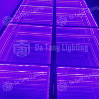 Baldosas LED Premium Abyss para Pistas de Baile Interiores y Locales de Entretenimiento