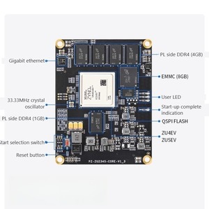 PZ-ZU4EV-FL-KFB/PZ-ZU5EV-FL-KFB บอร์ดพัฒนา FPGA Xilinx ZYNQ UltraScale+ MPSoC XCZU4EV/XCZU5EV ชุดอินเทอร์เฟซ FMC - Product Image 3