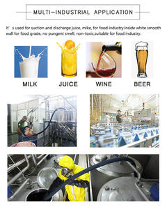 Esnek Gıda Sınıfı Kauçuk Hortum Anti Statik <span class=keywords><strong>EPDM</strong></span> Kimyasal Hortum Süt Bira Şarap Meyve Suyu Emme Dağıtma Kesme 10 Bar Basınç - Product Image 5