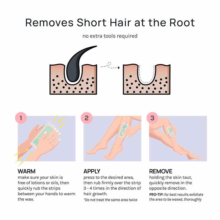 AOA Studio 30-count Double Side Instant Hair Removal Wax Strips for Women and Men