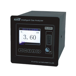 Runlai S100L High Accuracy Metal Portable Trace Oxygen O2 Gas Analyzer Digital LCD Display for Meter Customizable Detector - Product Image 1