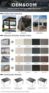 Pérgola con Panel <span class=keywords><strong>Solar</strong></span>, Almacenamiento de Batería Integrado y Luces LED, Gazebo de Aluminio con Rejillas Fotovoltaicas para Jardín - Product Image 6