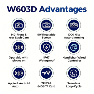 Carpuride W603D จอแสดงผลอัจฉริยะสำหรับมอเตอร์ไซค์ รองรับ CarPlay แบบไร้สาย และ Android Auto พร้อมระบบนำทาง <span class=keywords><strong>GPS</strong></span> และบลูทูธ - Product Image 2