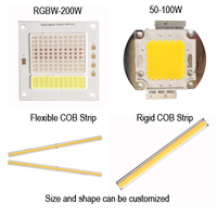 Rétro-éclairage LED RVB 12V cob personnalisé pour lumière végétale