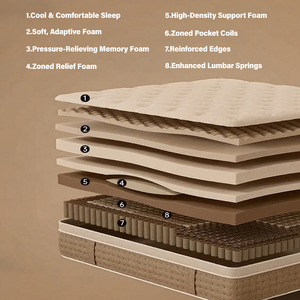 Queen Size 12-Inch Hybrid <b>Mattress</b> in a Box with Memory Foam and Pocket <b>Spring</b> for Pressure Relief Modern Bedroom Design - Product Image 5