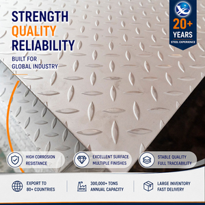PVD Coated 904L 6.0mm 1250mm Cold <b>Rolled</b> ASTM A240 Stainless Steel Sheet with High Corrosion Resistance - Product Image 2