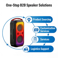GENCE B65 Mini Enceinte Portable pour Éclairage LED RGB 50-100W Basses Profondes Batterie 5000-10000mAh Double Microphones pour Anniversaire d'Enfants