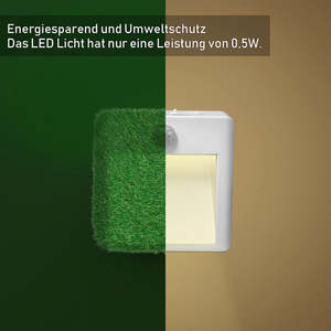 مستشعر الحركة LED ضوء الليل التوصيل الأوروبي والأمريكي إضاءة ممر غرفة النوم العائلية مصباح سلم بجانب السرير الخفيفة النوم - Product Image 3