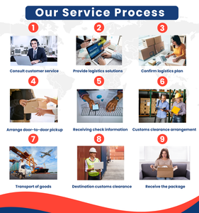 항공 배송 에이전트 포워더 비용 중국에서 스페인으로 노르웨이 스위스 루마니아 아일랜드 스웨덴 - Product Image 6