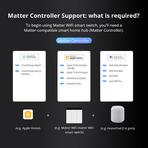 Zemismart vấn đề trên <span class=keywords><strong>Wifi</strong></span> DIY Tên chuyển đổi push button với màn hình hiển thị hỗ trợ HomeKit Google nhà SmartThings tuya điều khiển - Product Image 3
