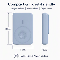 Nouvelle batterie externe magnétique sans fil mini 5000 mAh 2026 avec support intégré pour iPhone – Porte-clés Powerbank