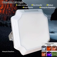 Lampe de camping LED OTHC PT-CBLYD03, fabrication directe OEM/ODM, batterie au lithium remplaçable, multifonctionnelle, rechargeable, étanche