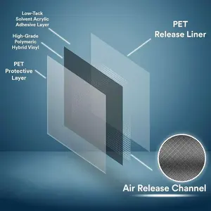 Film Vinyle d'Habillage en PET PVC Haut de Gamme Vert Noir <span class=keywords><strong>Mat</strong></span> Métallisé pour Carrosserie Complète de Voiture, Autocollant de Protection pour Changement de Couleur à Faire Soi-Même - Product Image 6