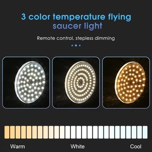 Bộ thiết bị chụp ảnh, quay phim, làm phim, chụp ảnh gồm hộp mềm, đèn LED, phông nền, giá đỡ - Product Image 5