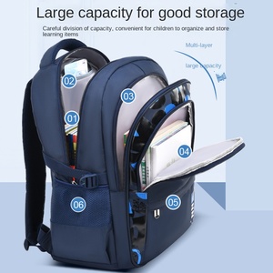 Nueva Mochila Escolar Unisex Impermeable de Poliéster para Estudiantes de Primaria y Secundaria, Grados 1-9, Gran Capacidad - Product Image 2