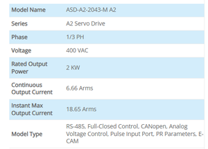 Controlador de Motor de Bucle Cerrado Delta ASDA-A2 Serie ASD-A2-2043-M 2kW AC Servo Drive 400V CANopen USB - Product Image 2