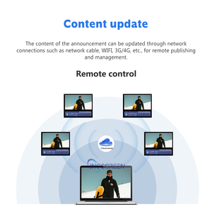 Écran d'affichage intelligent pour ascenseur INGSCREEN, capable de faire apparaître en temps réel la météo + les promotions + les informations sur le étage simultanément - Product Image 3