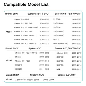 CCC CIC 3ชุด E90/E91/E92/E93ไร้สาย Apple <span class=keywords><strong>CarPlay</strong></span> แอนดรอยด์โมดูลถอดรหัสมัลติมีเดียสำหรับรถยนต์ชุดหน้าจอดั้งเดิม - Product Image 3