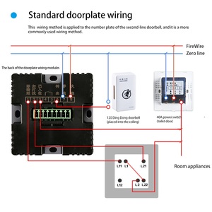 חכם LEDTouchable מסך דלת מספר עם לא להפריע/מלון חדר מספר מציג מלון אלקטרוני Doorplate - Product Image 6