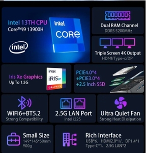 MOREFINE S600 มินิพีซี เจนเนอเรชั่นที่ 13  I7 13620H I9 13900H DDR5 14 คอร์ 20 เธรด ระบบปฏิบัติการวินโดวส์ 11  2*M.2 NVME 2*LAN  เหมาะสำหรับเล่นเกมส์ ทำงานออฟฟิศ MOREF - Product Image 3