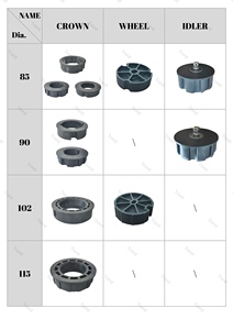 Rueda de <span class=keywords><strong>tubo</strong></span> <span class=keywords><strong>octogonal</strong></span> de 40mm duradera de alta calidad utilizada para persianas enrollables motorizadas - Product Image 6