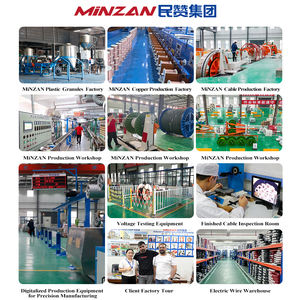 MiNZAN JZSP-CVP11-1-E fleksibel daya tinggi/vo Encoder kabel Harness 1KW 2KW kabel Harness enkoder - Product Image 6