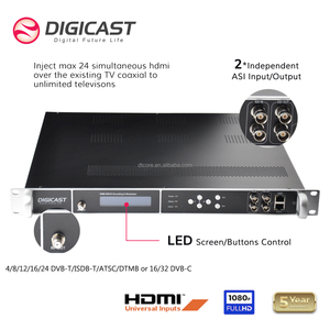 <span class=keywords><strong>4</strong></span> <span class=keywords><strong>8</strong></span> 12 16 20 24 đa kênh HD đầu vào để RF mã hóa đầu ra <span class=keywords><strong>modulator</strong></span> - Product Image 6