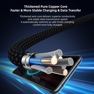 100W Hızlı Şarj 5A 20V PD Naylon Örgülü USB-C - Type-C Splitter Kablo, Alüminyum Alaşımlı Hızlı Şarj Kutusu ile - Product Image 3