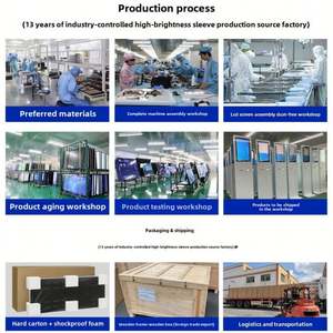 HD กลางแจ้ง Intg Mach wp/sunp FLR ELEC โปรโมชั่นขุด Sig DISP - Product Image 6