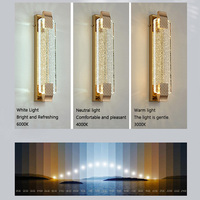 Applique Murale LED Moderne en Cristal, Style Luxe, Bande Lumineuse Simple, pour Maison, Bureau, Chambre, Chevet, Décoration de Hall d'Hôtel, en Fer Forgé