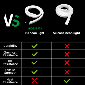 Éclairage <span class=keywords><strong>LED</strong></span> néon en gel blanc 6500K 12V 10W 24V étanche IP68 pour piscine et étang, décoration d'éclairage sous-marin - Product Image 2