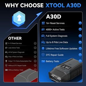 A30D V2.0 B-T XTOOL <span class=keywords><strong>OBD2</strong></span> pemindai Anyscan dengan Android/IOS kode membaca sistem lengkap diagnostik XTOOL Anyscan A30D V2.0 - Product Image 5