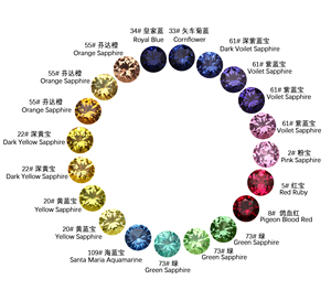 Hailer all'ingrosso forma rotonda rosa/giallo/<span class=keywords><strong>viola</strong></span>/<span class=keywords><strong>blu</strong></span> scuro laboratorio ha creato pietre preziose di zaffiro - Product Image 2