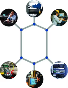 Analyseur intelligent de processus analytiques Rosemounts de haute qualité 1056 1056-01-22-38-AN 1056-01-20-38-AN - Product Image 5