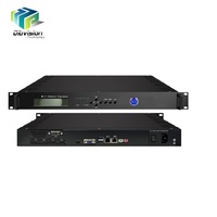 (ENC3830) Transcodificador H.264 de 76 Canales SD, Codificador en Vivo para IPTV con Múltiples Salidas Http, Hls, Srt, Rtmp