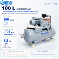 Pompa per vuoto rotativa a palette monostadio KAIMENG FKMVP 40, 40m³/h, 1.5KW, 220V, 101KPa per l'industria alimentare